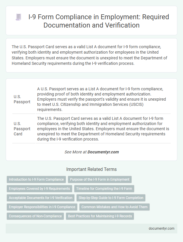 I-9 Form Compliance in Employment: Required Documentation and Verification