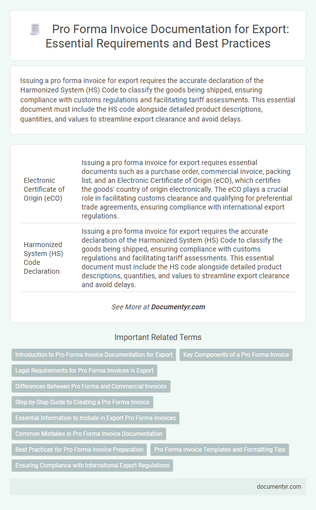 Pro Forma Invoice Documentation for Export: Essential Requirements and Best Practices