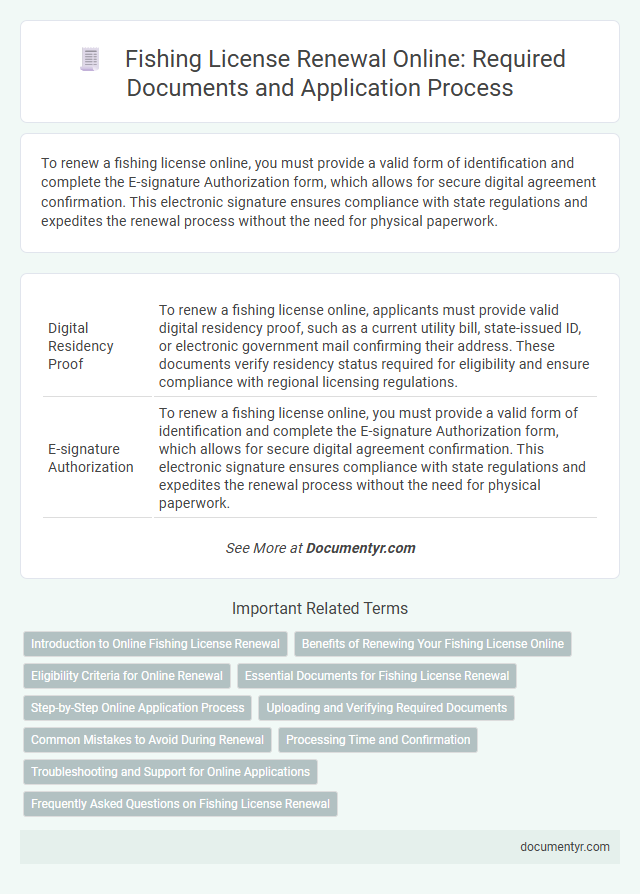 Fishing License Renewal Online: Required Documents and Application Process