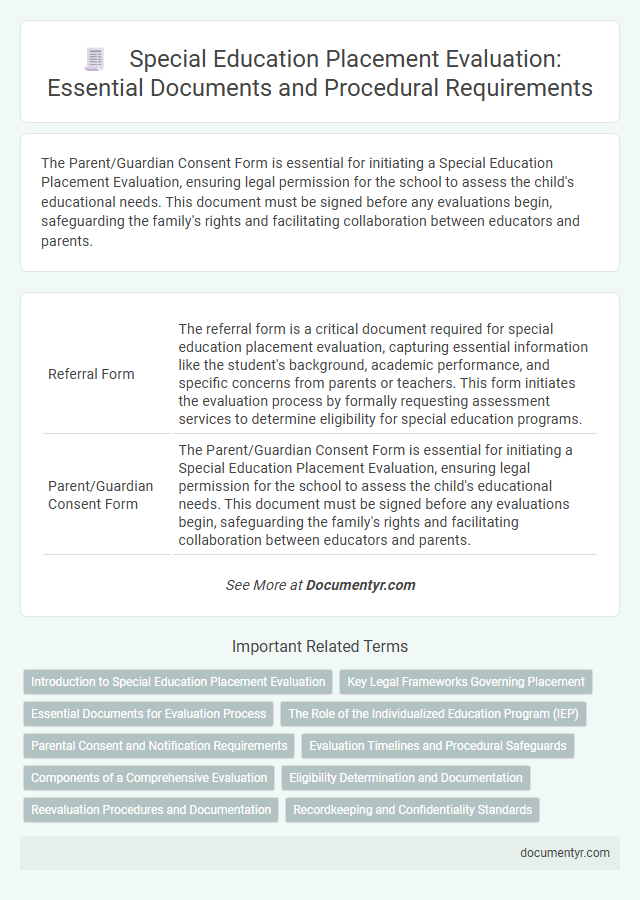 Special Education Placement Evaluation: Essential Documents and Procedural Requirements