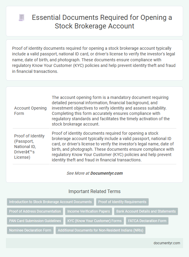 Essential Documents Required for Opening a Stock Brokerage Account
