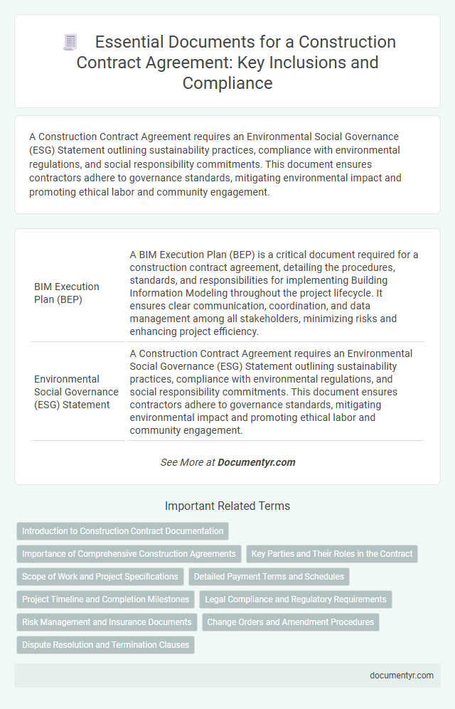 Essential Documents for a Construction Contract Agreement: Key Inclusions and Compliance