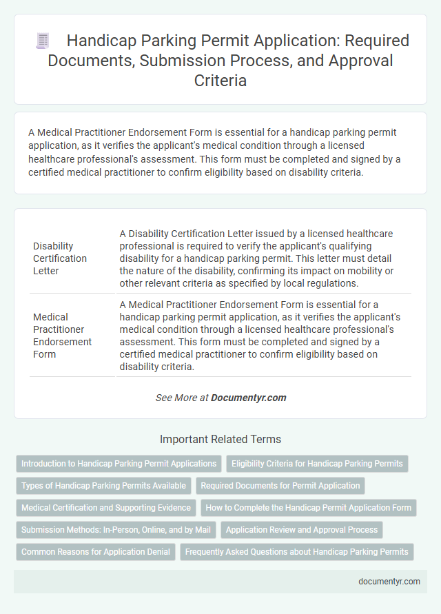 Handicap Parking Permit Application: Required Documents, Submission Process, and Approval Criteria
