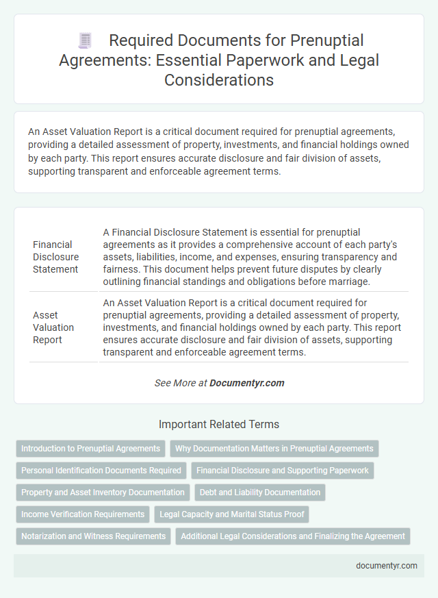 Required Documents for Prenuptial Agreements: Essential Paperwork and Legal Considerations