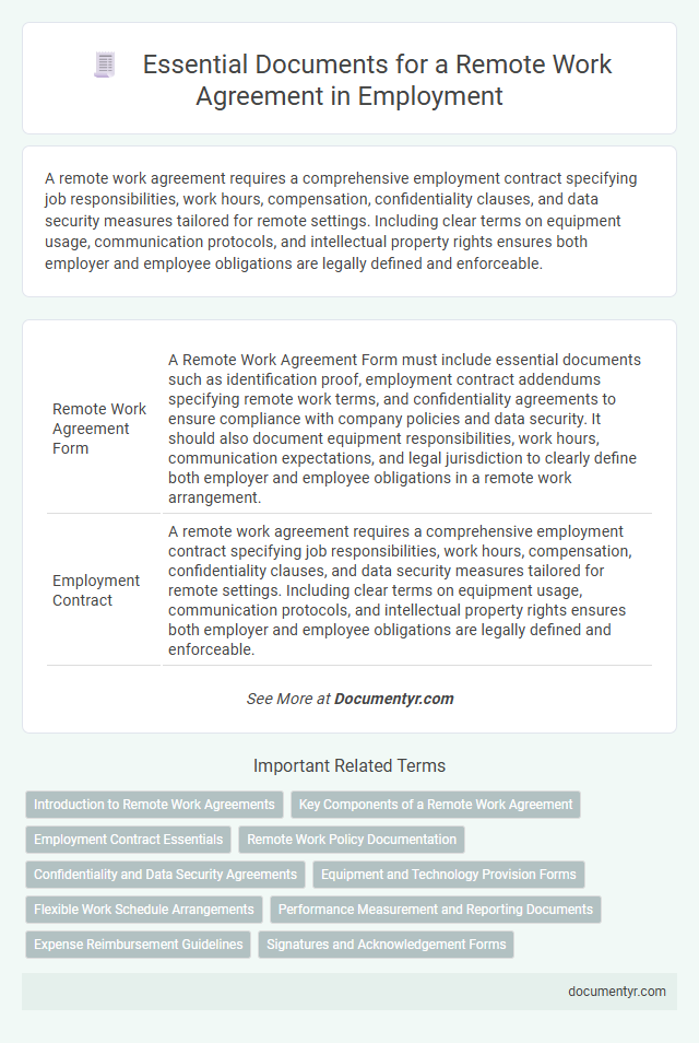 Essential Documents for a Remote Work Agreement in Employment