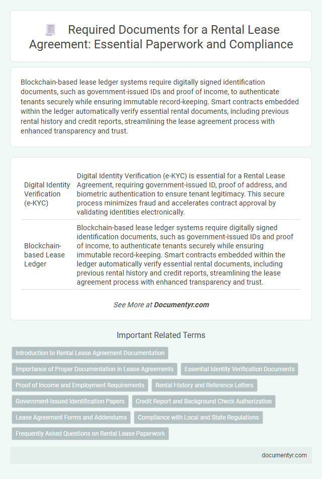 Required Documents for a Rental Lease Agreement: Essential Paperwork and Compliance