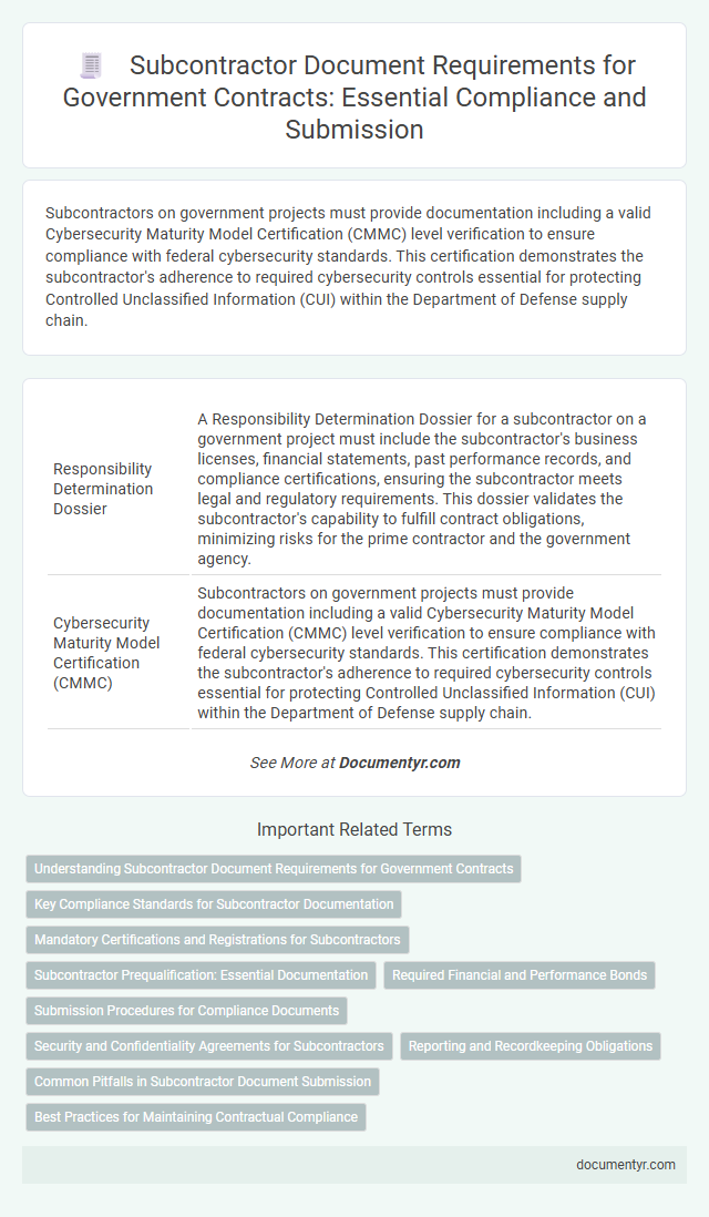 Subcontractor Document Requirements for Government Contracts: Essential Compliance and Submission