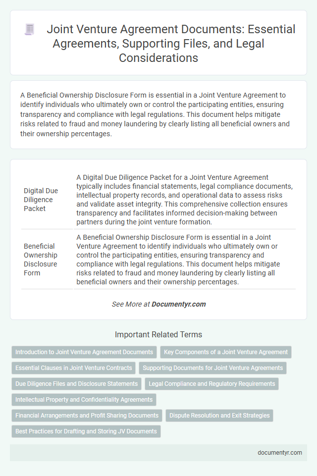 Joint Venture Agreement Documents: Essential Agreements, Supporting Files, and Legal Considerations