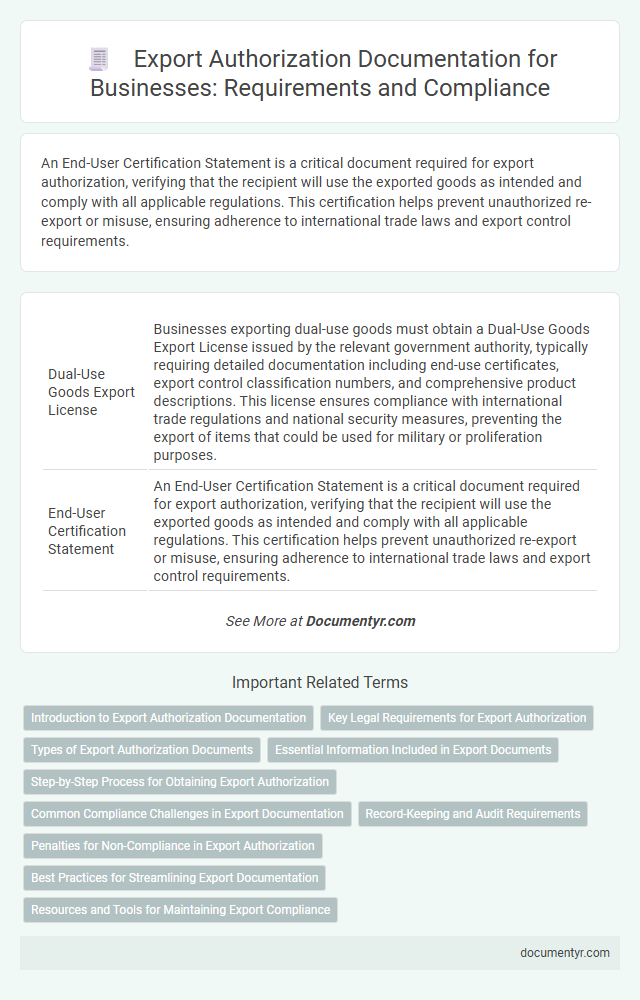 Export Authorization Documentation for Businesses: Requirements and Compliance