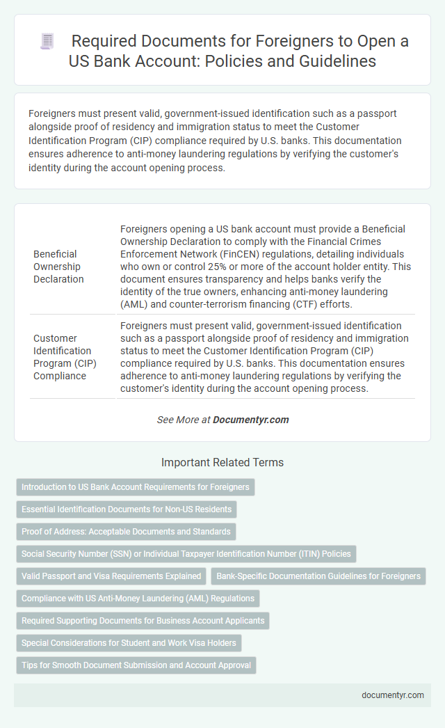 Required Documents for Foreigners to Open a US Bank Account: Policies and Guidelines