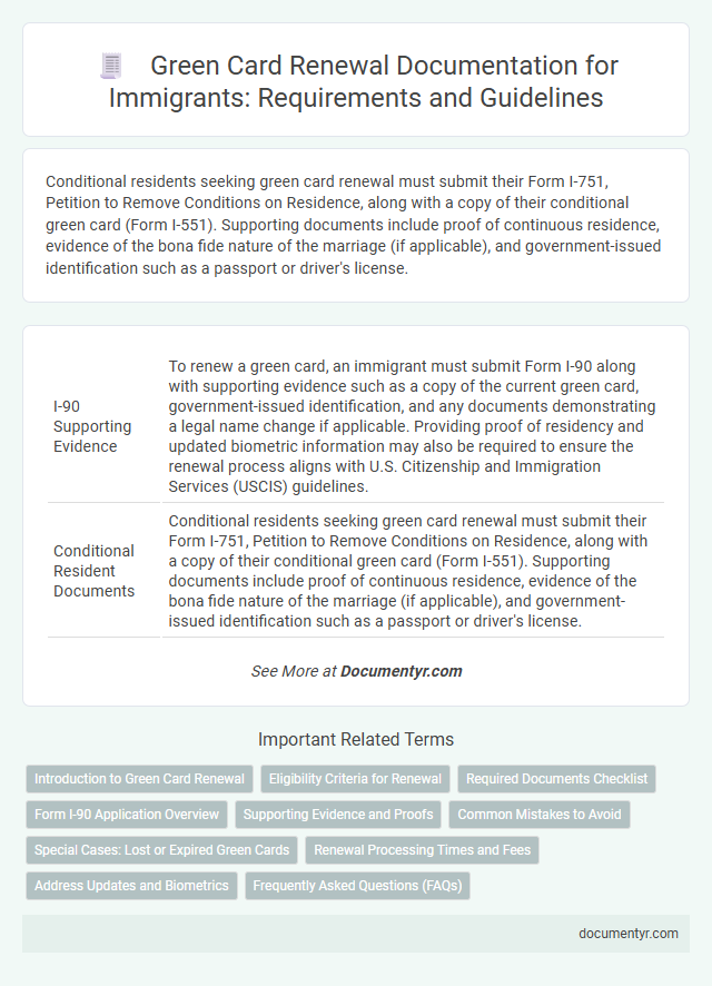 Green Card Renewal Documentation for Immigrants: Requirements and Guidelines
