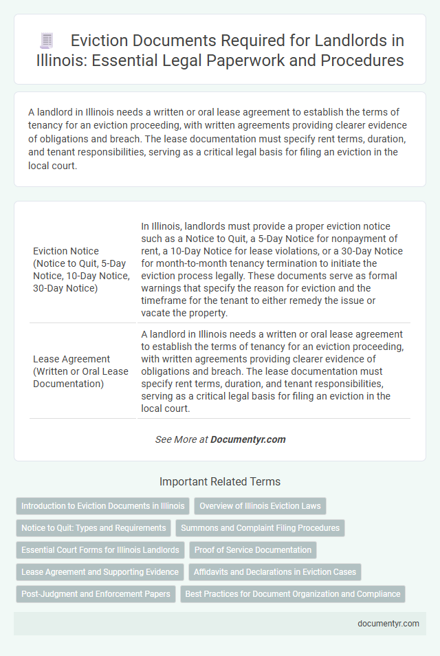Eviction Documents Required for Landlords in Illinois: Essential Legal Paperwork and Procedures