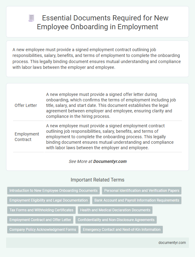 Essential Documents Required for New Employee Onboarding in Employment