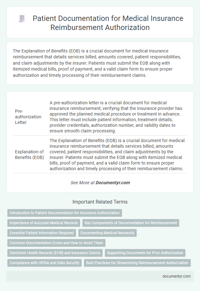 Patient Documentation for Medical Insurance Reimbursement Authorization