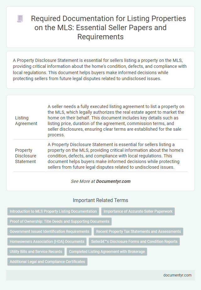 Required Documentation for Listing Properties on the MLS: Essential Seller Papers and Requirements