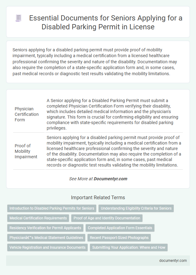 Essential Documents for Seniors Applying for a Disabled Parking Permit in License