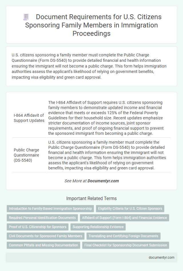 Document Requirements for U.S. Citizens Sponsoring Family Members in Immigration Proceedings