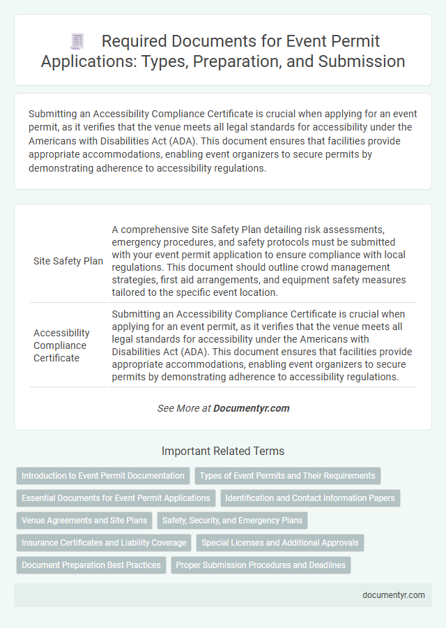 Required Documents for Event Permit Applications: Types, Preparation, and Submission