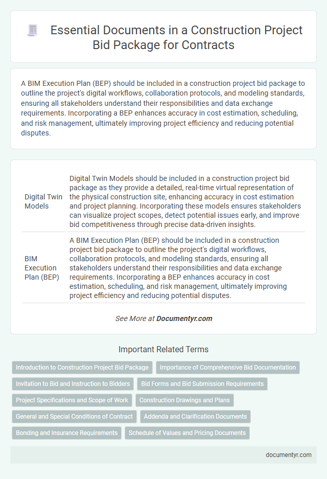 Essential Documents in a Construction Project Bid Package for Contracts