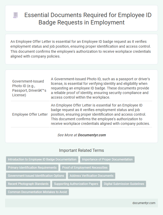 Essential Documents Required for Employee ID Badge Requests in Employment