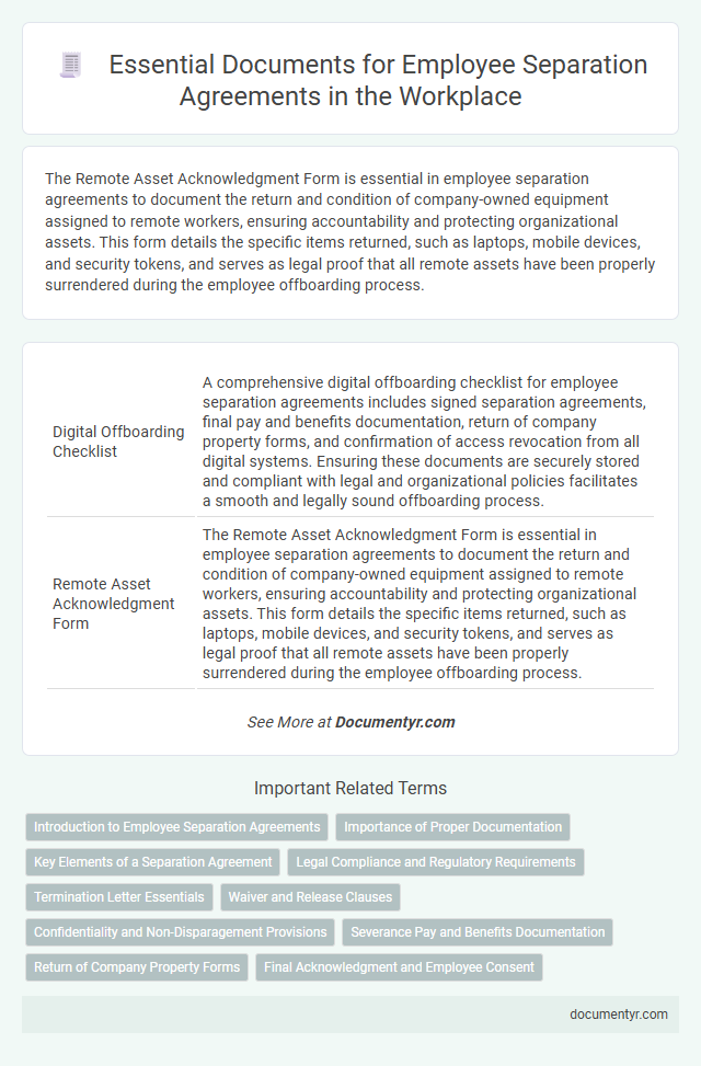 Essential Documents for Employee Separation Agreements in the Workplace