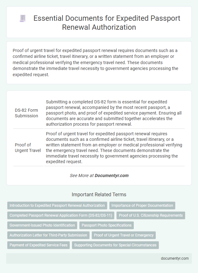 Essential Documents for Expedited Passport Renewal Authorization