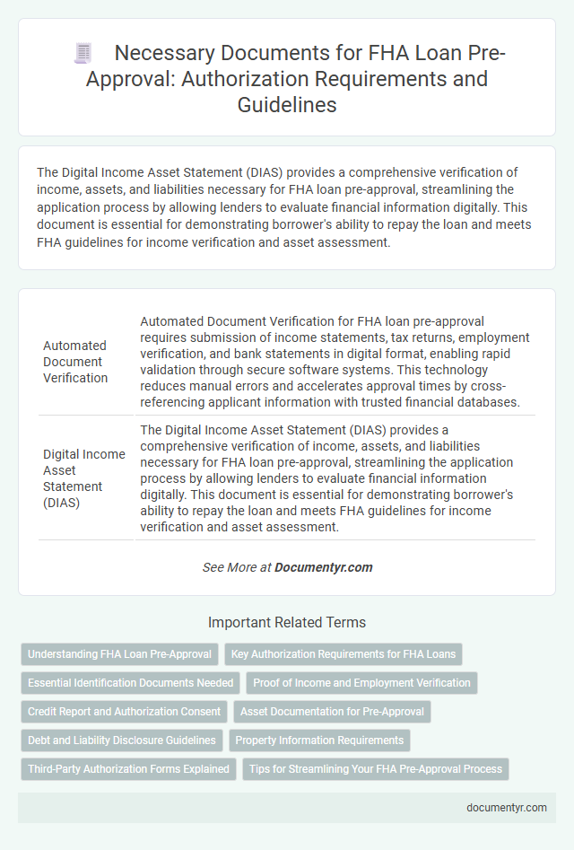 Necessary Documents for FHA Loan Pre-Approval: Authorization Requirements and Guidelines