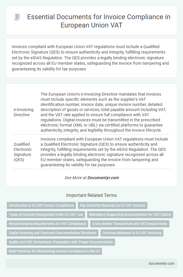 Essential Documents for Invoice Compliance in European Union VAT