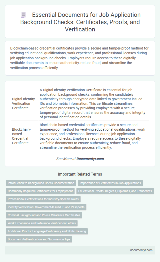 Essential Documents for Job Application Background Checks: Certificates, Proofs, and Verification
