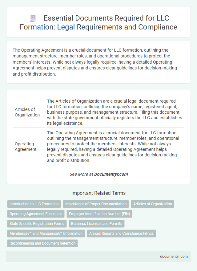 Essential Documents Required for LLC Formation: Legal Requirements and Compliance
