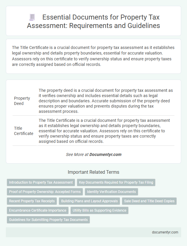 Essential Documents for Property Tax Assessment: Requirements and Guidelines