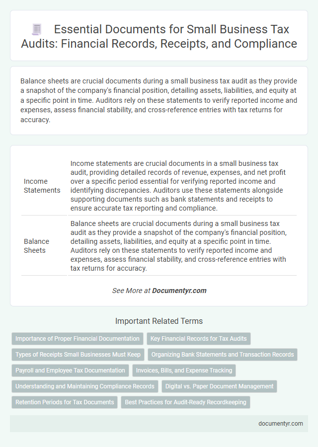 Essential Documents for Small Business Tax Audits: Financial Records, Receipts, and Compliance