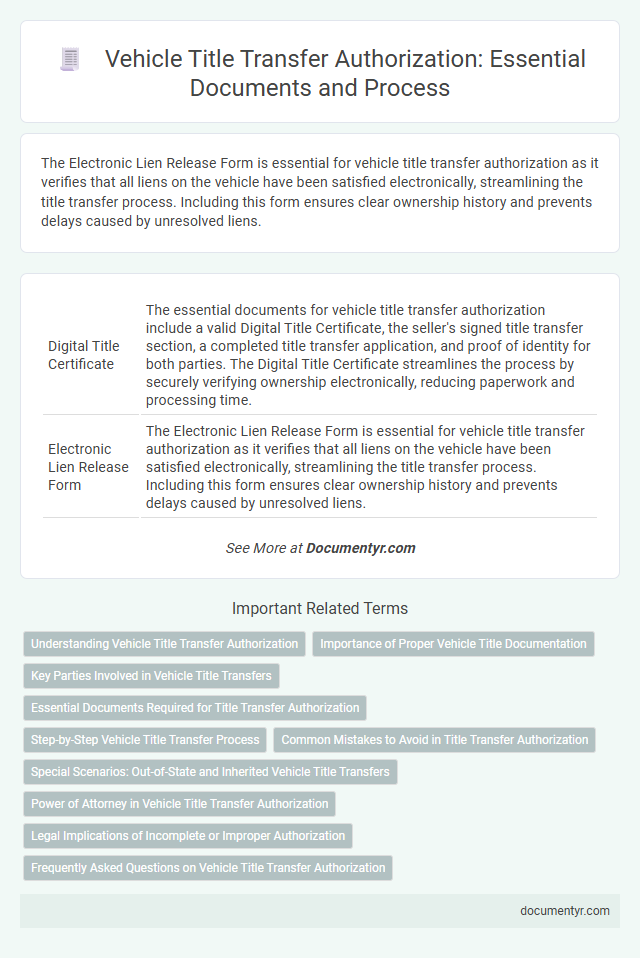 Vehicle Title Transfer Authorization: Essential Documents and Process