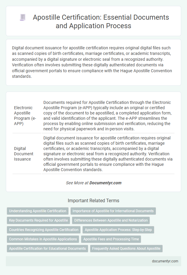 Apostille Certification: Essential Documents and Application Process