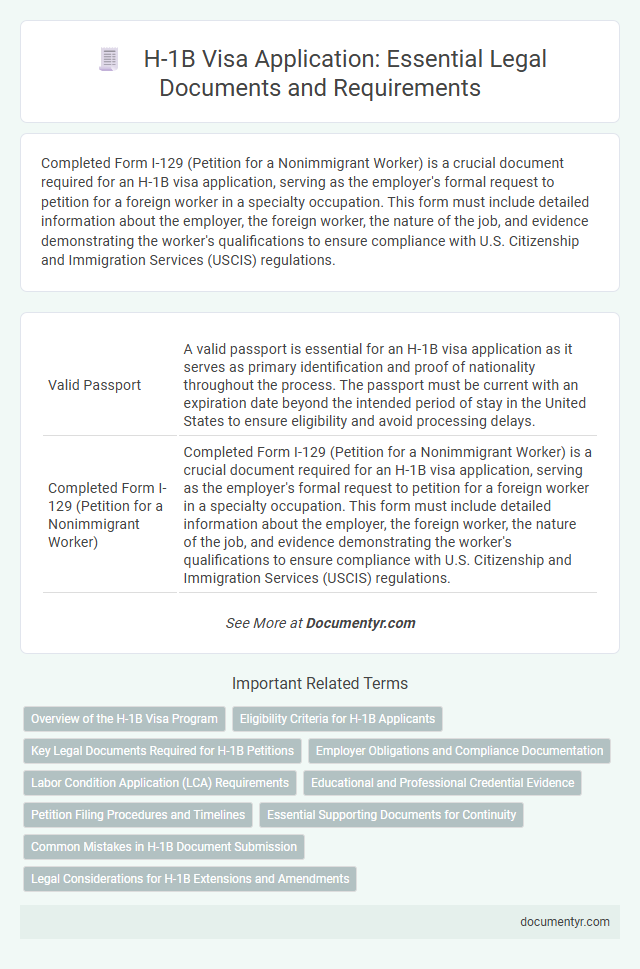 H-1B Visa Application: Essential Legal Documents and Requirements