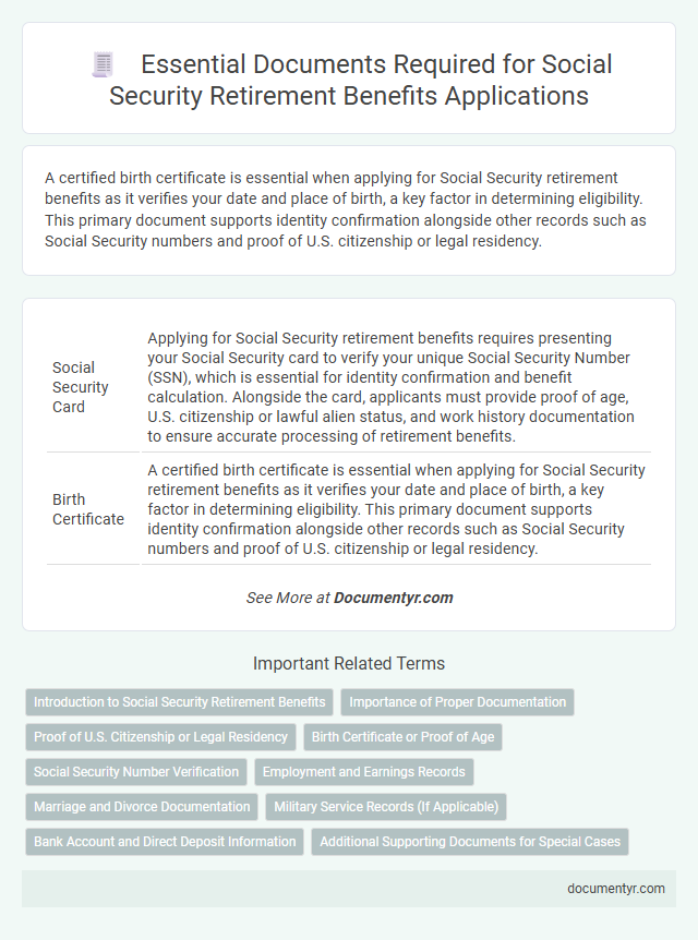 Essential Documents Required for Social Security Retirement Benefits Applications
