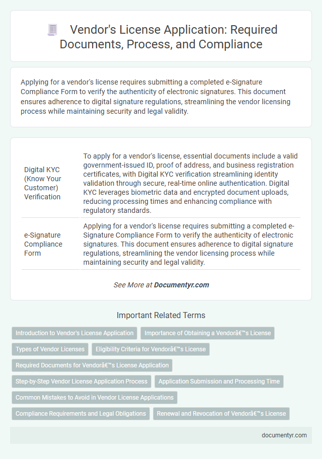 Vendor's License Application: Required Documents, Process, and Compliance