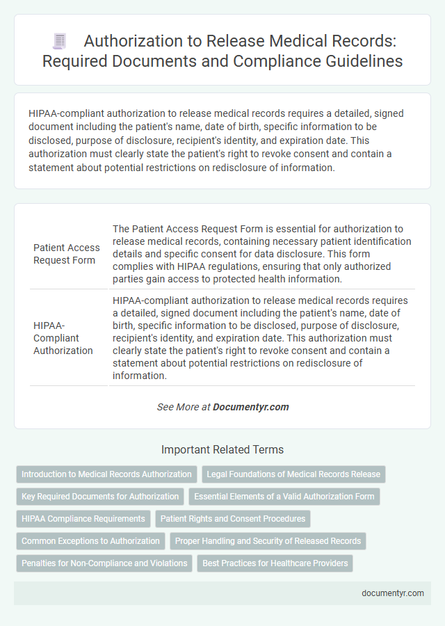 Authorization to Release Medical Records: Required Documents and Compliance Guidelines