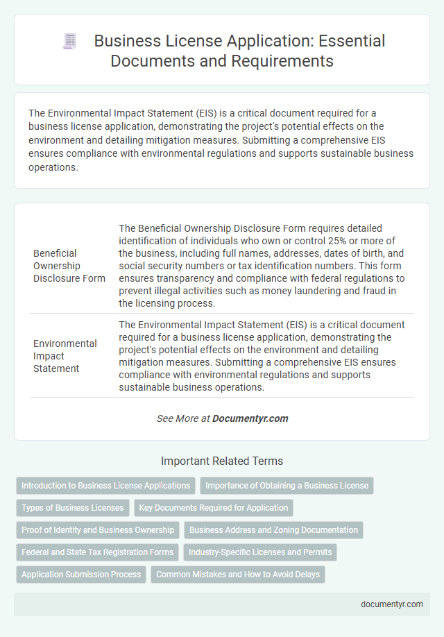 Business License Application: Essential Documents and Requirements
