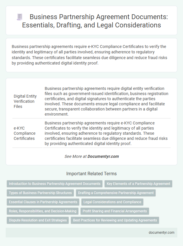 Business Partnership Agreement Documents: Essentials, Drafting, and Legal Considerations