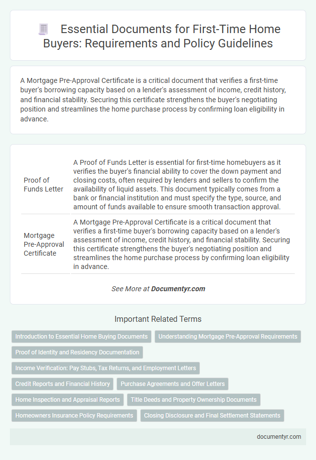 Essential Documents for First-Time Home Buyers: Requirements and Policy Guidelines