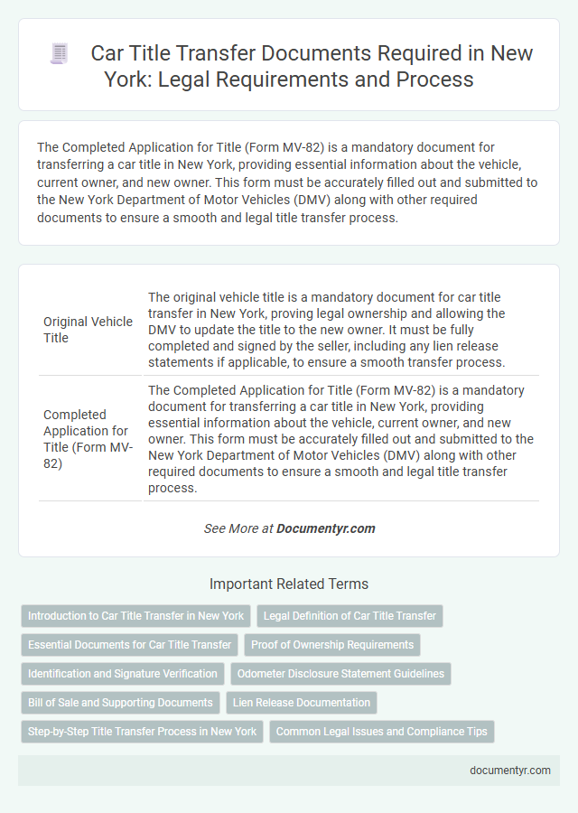 Car Title Transfer Documents Required in New York: Legal Requirements and Process