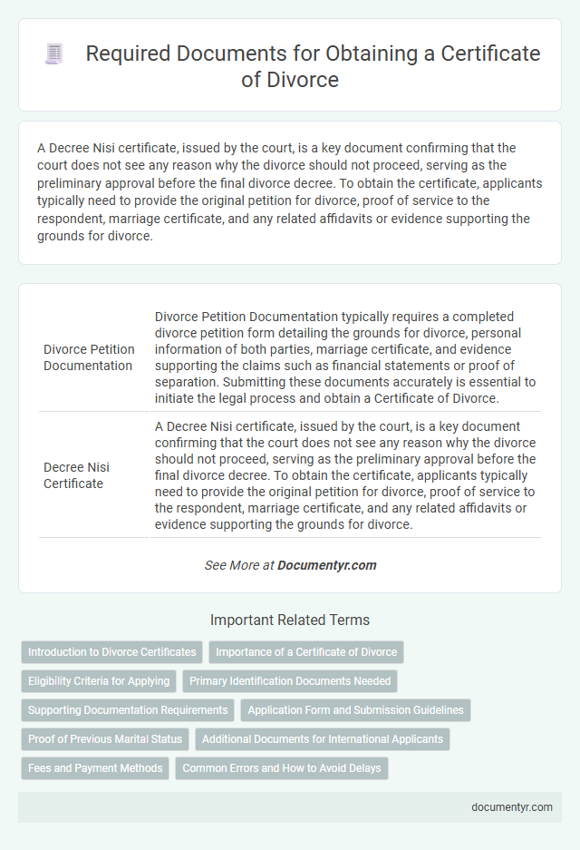 Required Documents for Obtaining a Certificate of Divorce