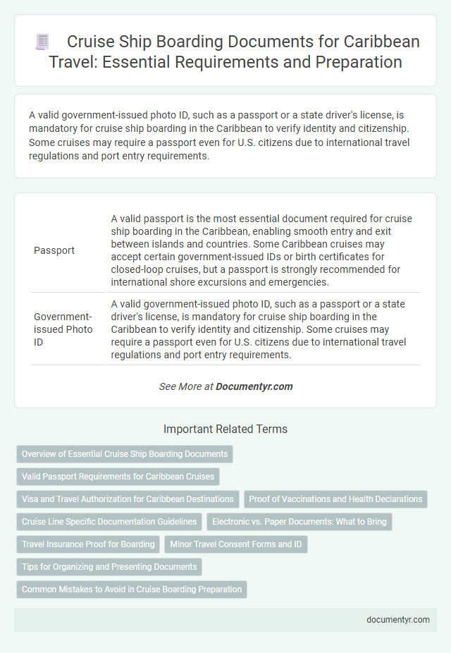 Cruise Ship Boarding Documents for Caribbean Travel: Essential Requirements and Preparation