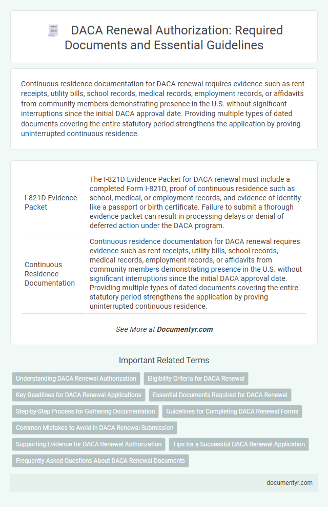 DACA Renewal Authorization: Required Documents and Essential Guidelines