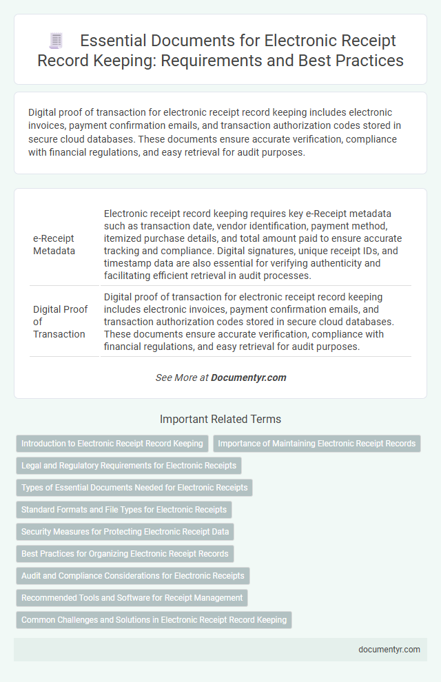 Essential Documents for Electronic Receipt Record Keeping: Requirements and Best Practices