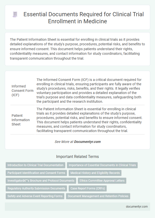 Essential Documents Required for Clinical Trial Enrollment in Medicine