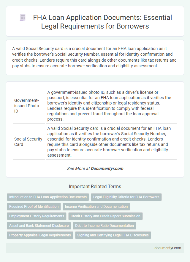 FHA Loan Application Documents: Essential Legal Requirements for Borrowers