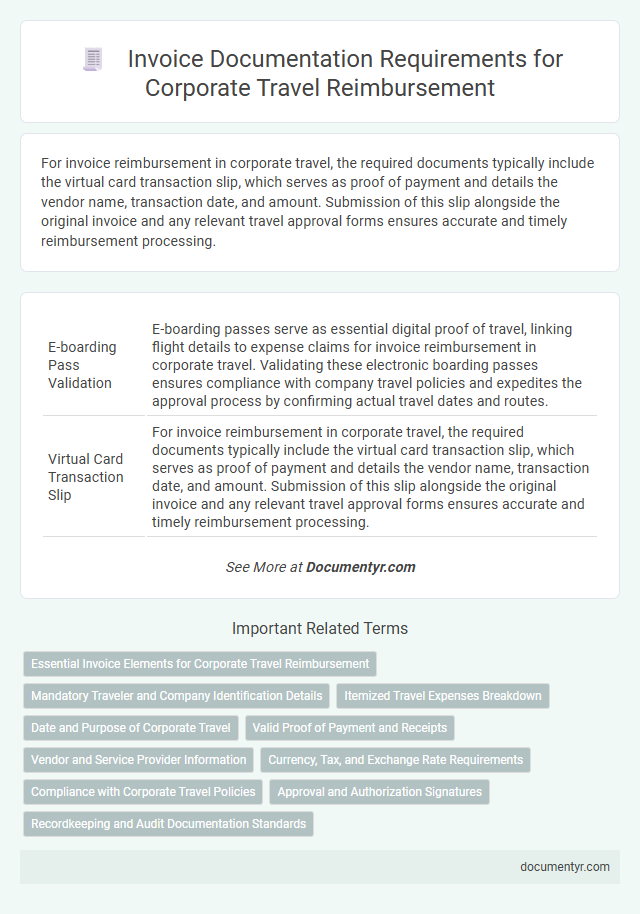 Invoice Documentation Requirements for Corporate Travel Reimbursement