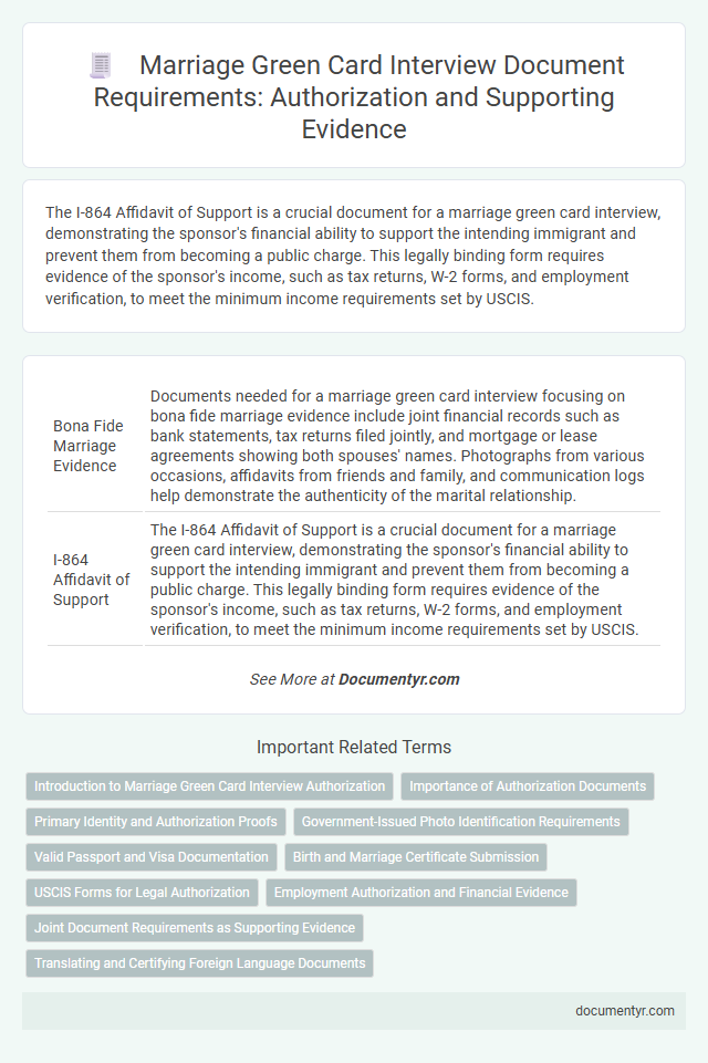 Marriage Green Card Interview Document Requirements: Authorization and Supporting Evidence